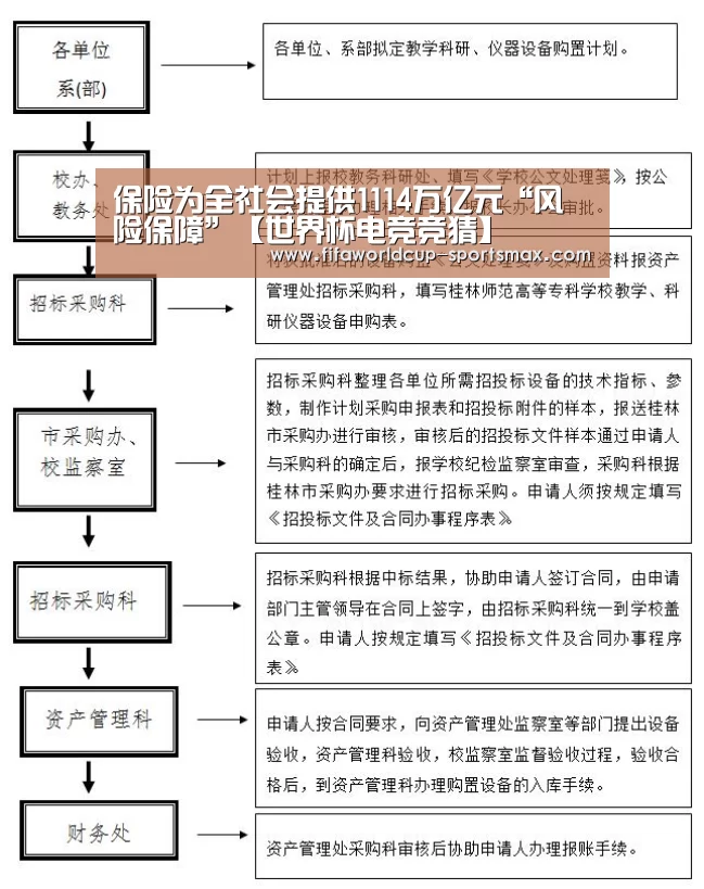 世界杯登录入口